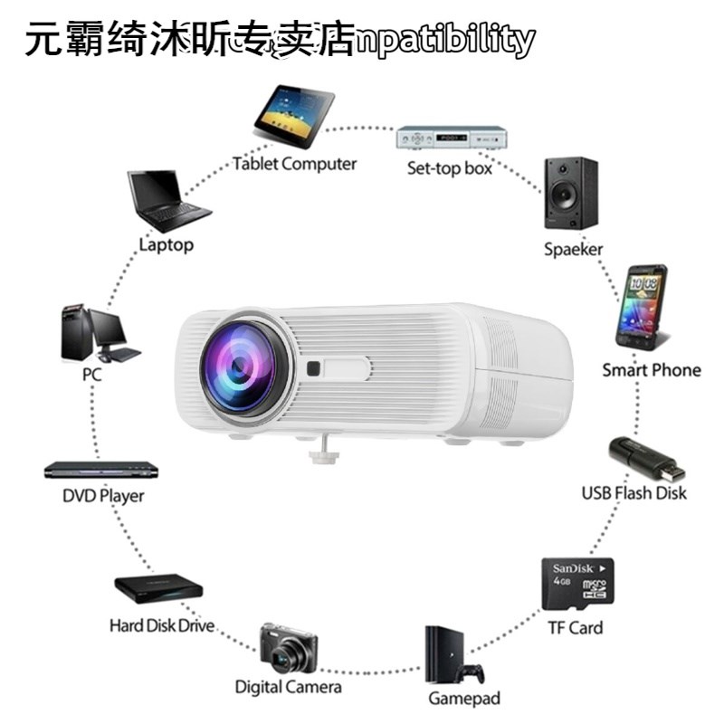 7000 Lumens Projector 800*480 Resolution Portable HD LED Pro