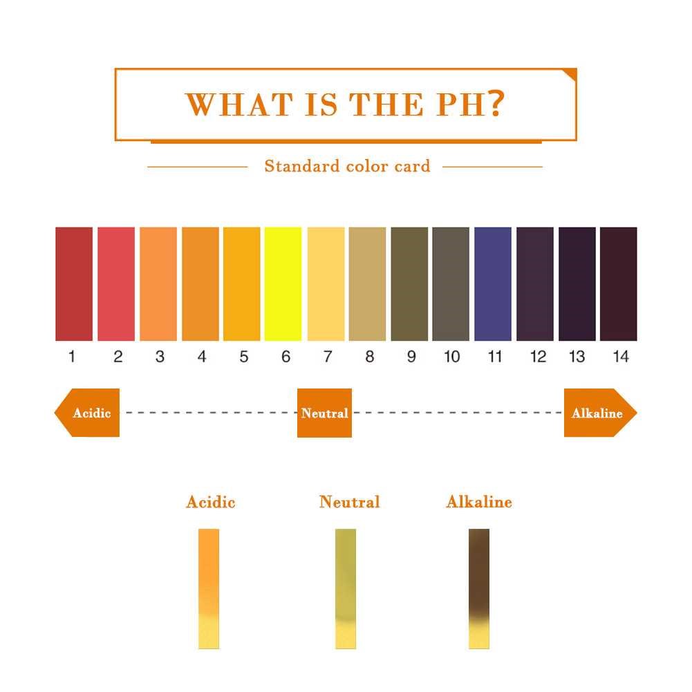 Amazing 80 Strips PH Test Strip Aquarium Pond Water Testing