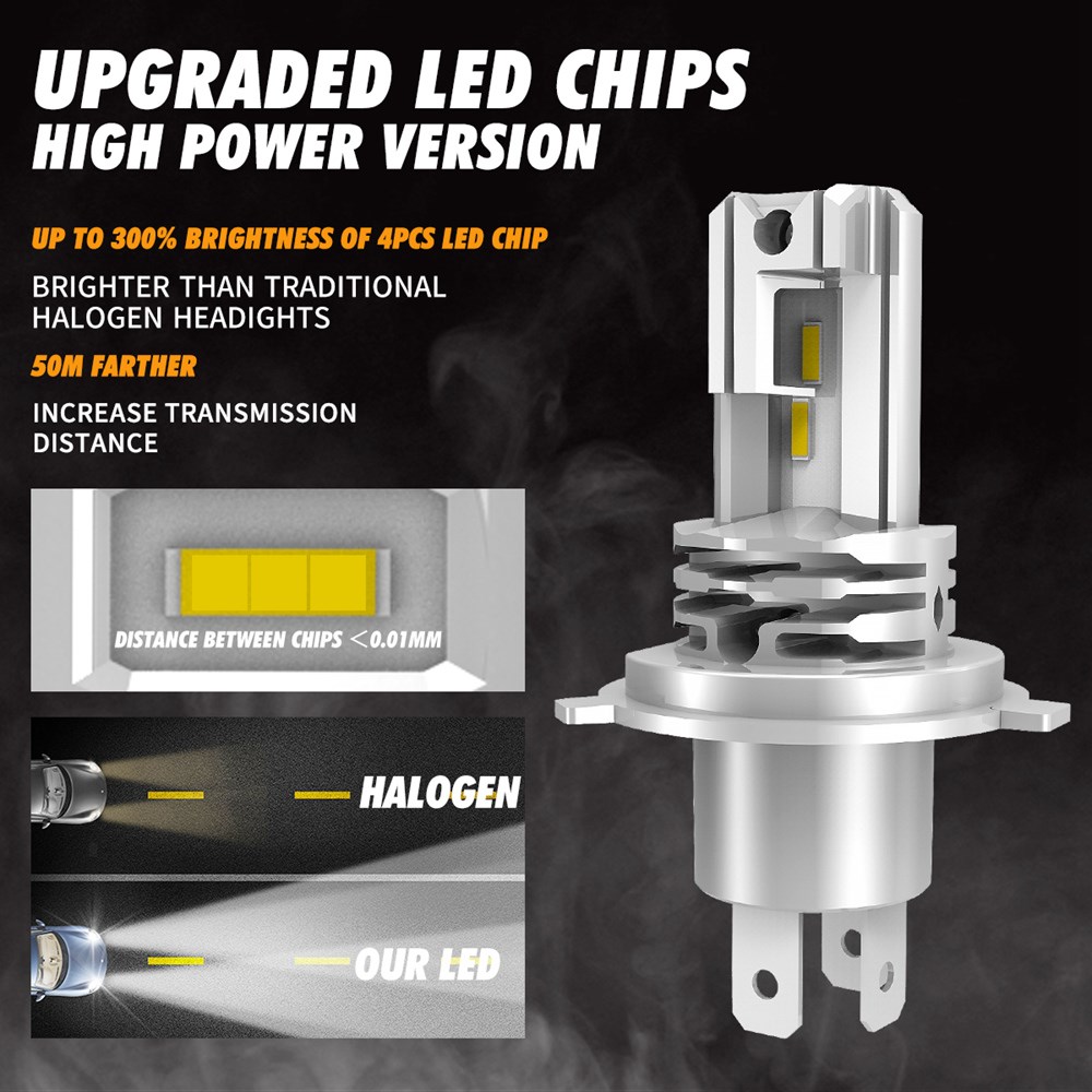 2x H4 lamps CSP Mini h7 LED for car Headlight Bulb led H8 H1