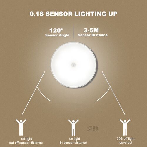 LED Night Light Mini Round Light Sensor Control No Flicker N