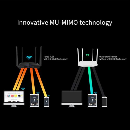 AC10 AC1200 Smart Gigabit Wireless wifi Router wifi Repeater