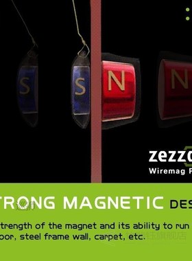 Zezzo Wiremag Puller Professional Electric Cable Tape Condui