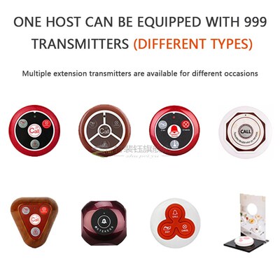 Call Customer Service Restaurant Pager Counter Screen Host