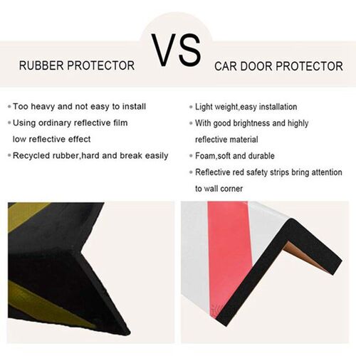 NEW-Garage Wall Protector Foam Wall Corner Guard for Parking