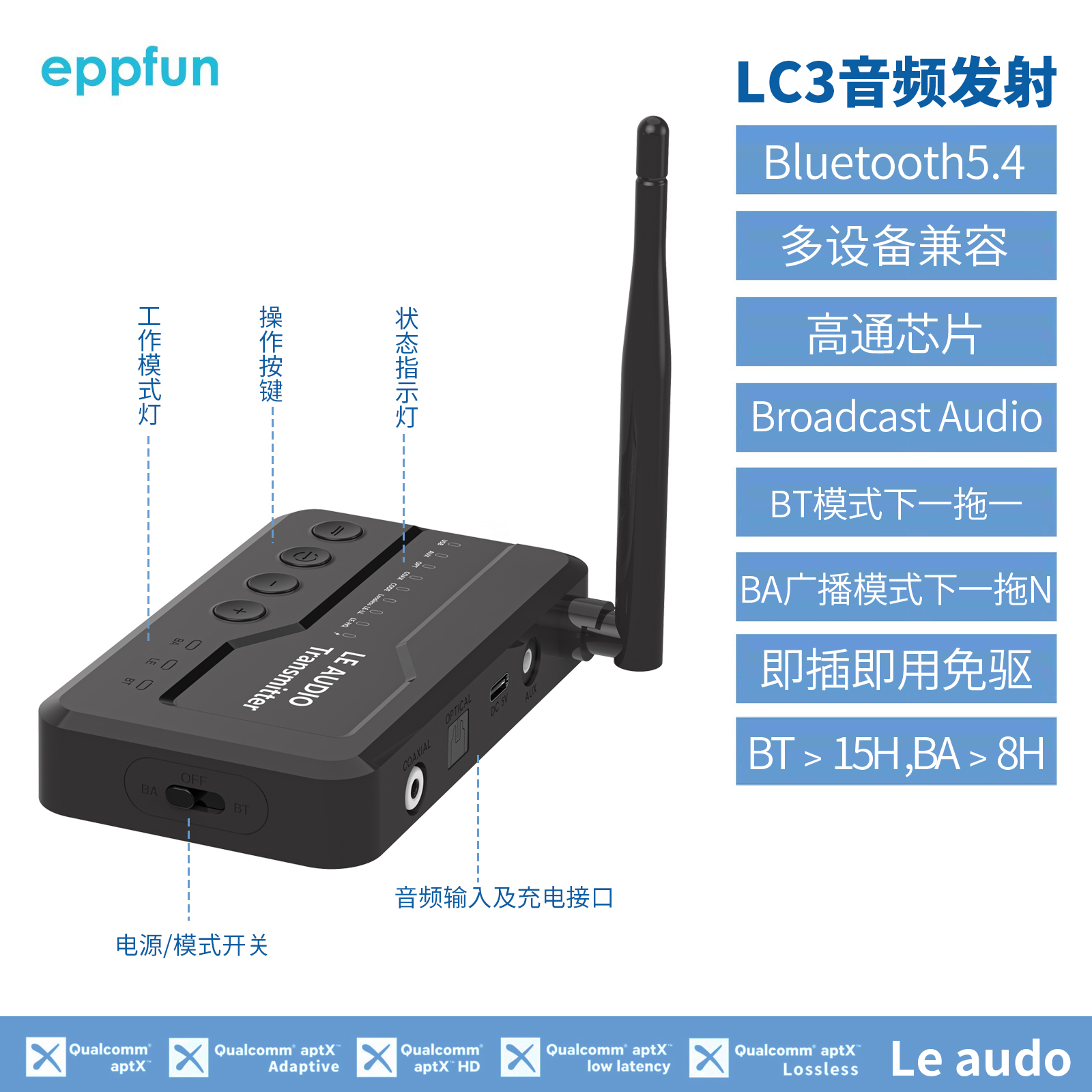 蓝牙5.4音频发射器Broadcast广播