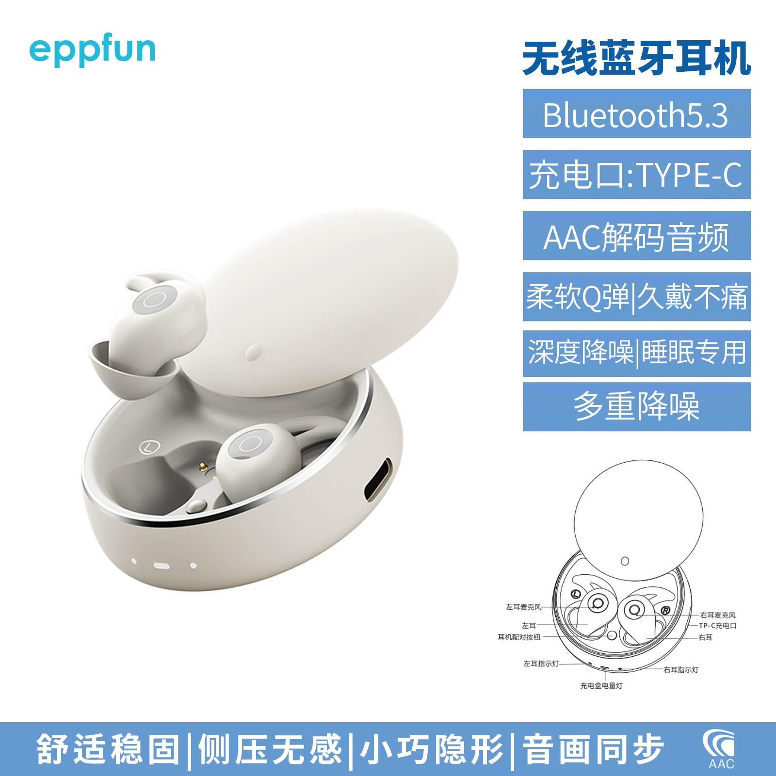 藍牙耳機雙重降噪睡眠專用AAC