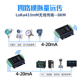 点对点4-20mA模拟量模块远距离同步传输LoRa无线采集控制PLC网络C