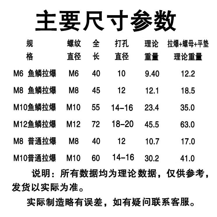 鱼鳞拉爆吊顶一体式膨胀螺丝连体胀栓多孔砖泡沫砖用膨胀管内爆头