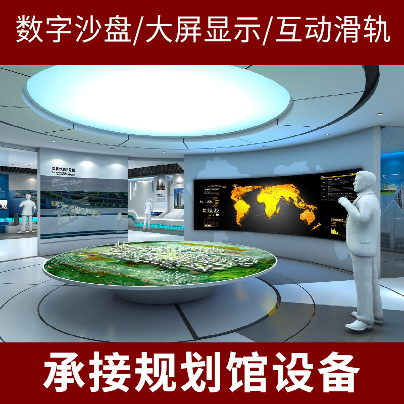 山东3d投影沙盘 模型动态农业城市交通轨道全息地图 地产电子沙盘