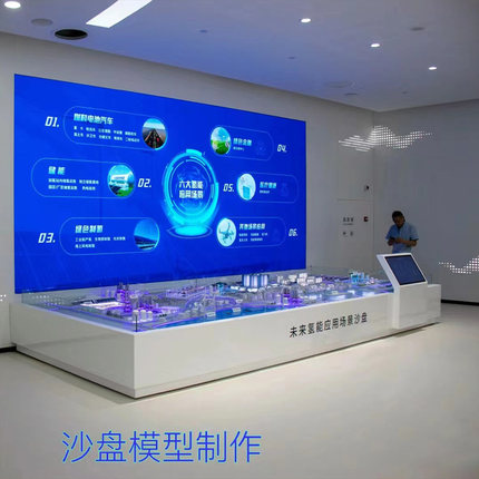 led屏沙盘模型地形规划电子地产商业氢能源未来场景环保电池展厅