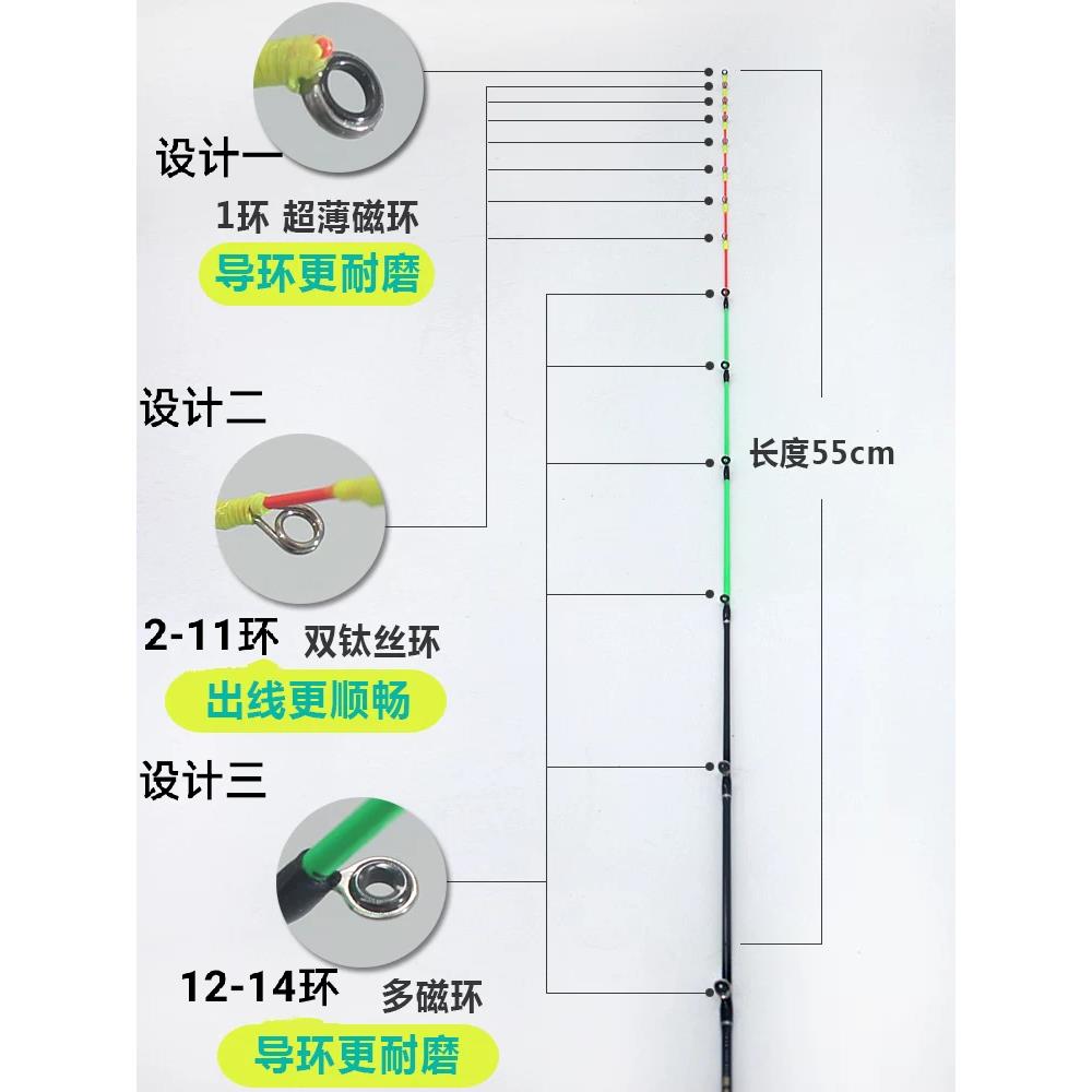 筏竿稍筏杆杆稍玻纤软尾配节纳米竿稍微铅伐钓鱼竿桥筏筏钓竿梢