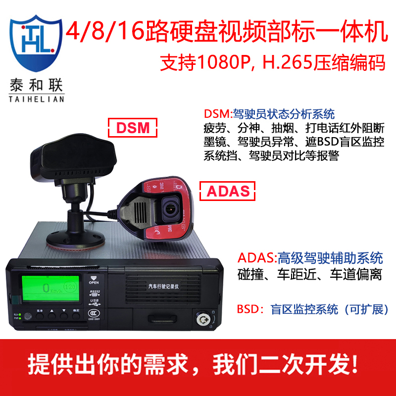 高清1080P四路视频盲区监测