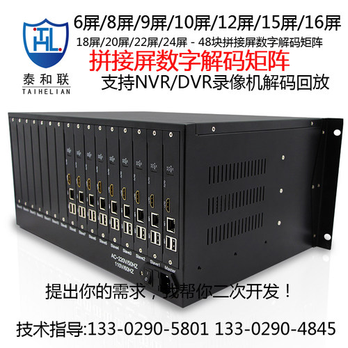 视频监控网络解码器矩阵拼接屏