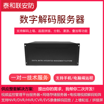 高清视频监控解码器矩阵FS-CVE0101H、DH-NVS0404HDC-F