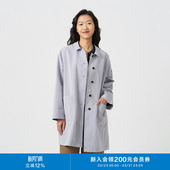 klee 肌理感回收尼龙休闲宽松百搭风衣外套K0251TC01 klee25春女装