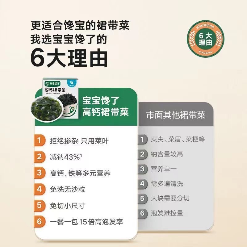 宝宝馋了儿童裙带菜海带干货无沙免洗补N高钙婴幼儿宝宝辅食