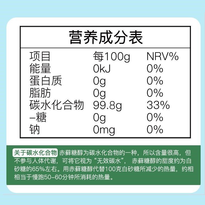 零卡糖代糖0卡糖尿病人专用木糖醇糖友J控糖食品可以吃的白糖主食,传统滋补营养品,养生丸,淘宝优惠券,粉丝福利购,淘宝优惠卷