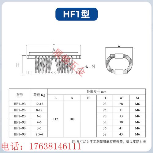 无人机减震器GS钢丝绳减振器车船舰载机柜移动设备缓冲隔振器现货