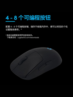 狗屁王二代双模轻量 WIRELESS无线游戏鼠标GPW一代 罗技GPRO 新品