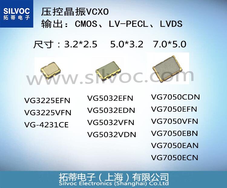 VG7050ECN?156.250MHz SM20xxxx CJGHPZ:压控晶振X1G004561xxxx00