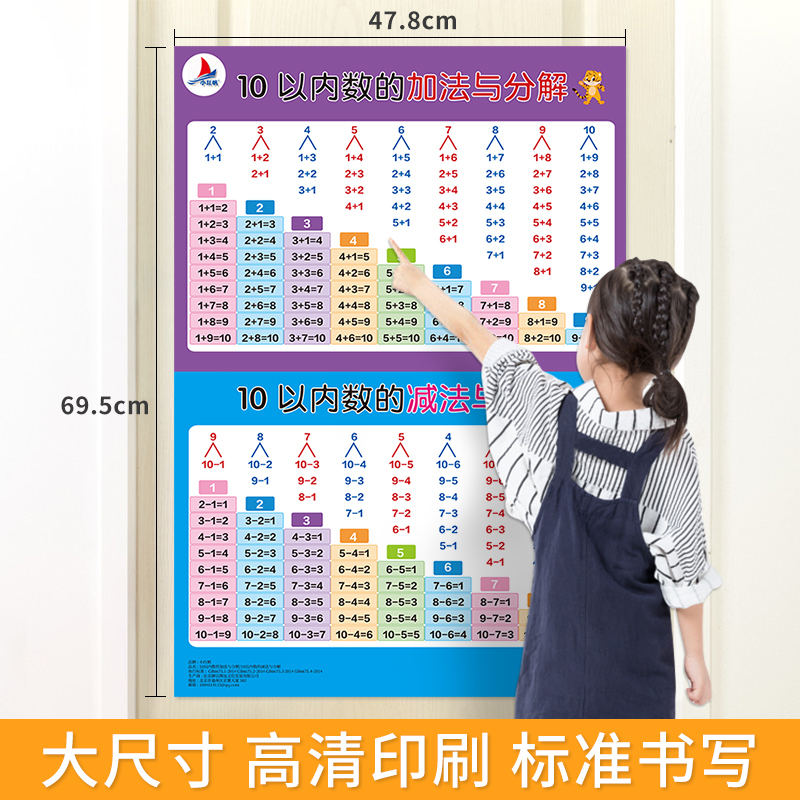 全套30张】小学儿童学习挂图全套 拼音字母乘除10加减口诀表识字