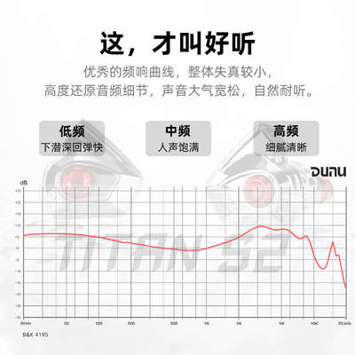DUNU达音科TITAN S2有线耳机HiFi发烧入耳耳塞titans2泰坦s2二代