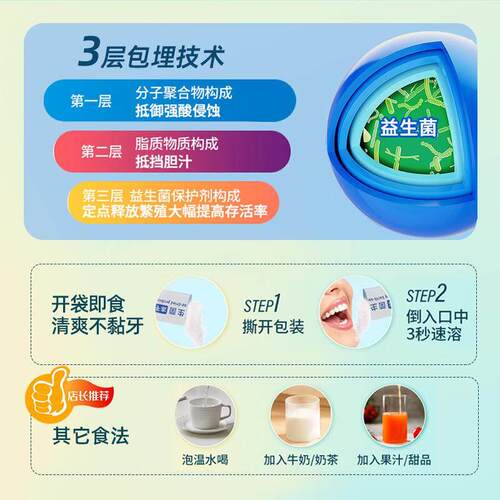 严选体HAT覆合益利生菌7大菌株元专益生菌固饮料双歧1杆菌冻干粉
