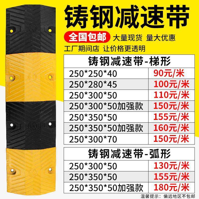 铸钢减速带实心铸铁公路大货汽车抗压缓冲带服务区道路减速垄铁质