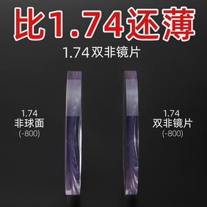 1.74双非超薄近视眼镜片定制配镜