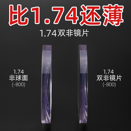1.74双非超薄近视眼镜片定制配镜