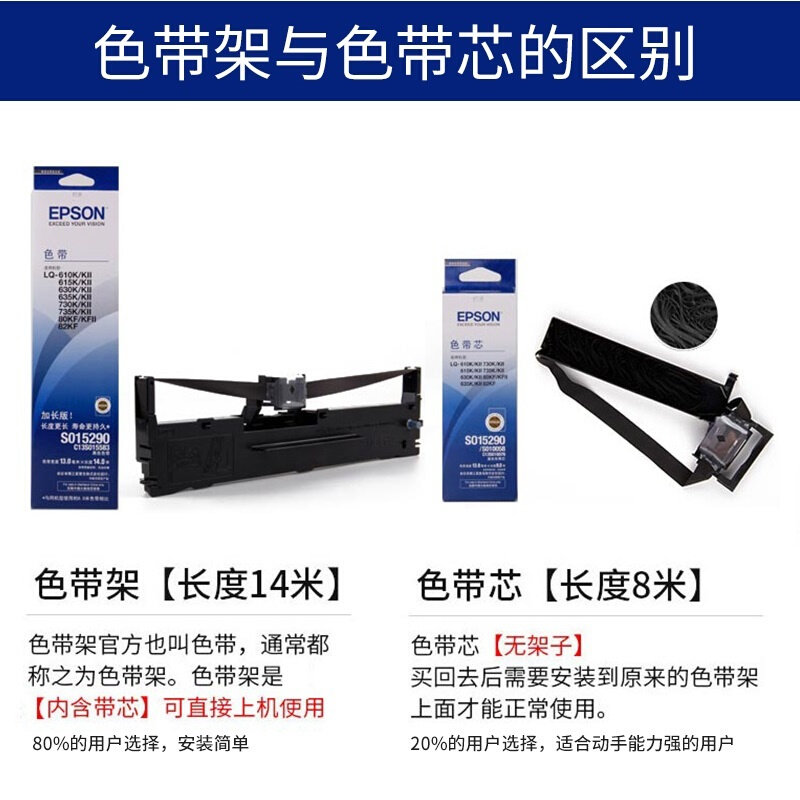 原装爱普生610K 615K 630K 635K 730K色带架框15290色带芯10076,农用物资,苗木固定器/支撑器,淘宝优惠券,粉丝福利购,淘宝优惠卷