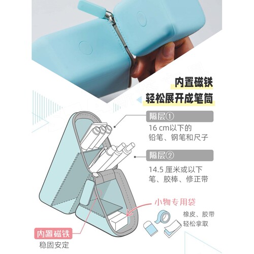 6BVQ2026新品.SONIC三角立式超火笔袋女生男孩.硅胶笔