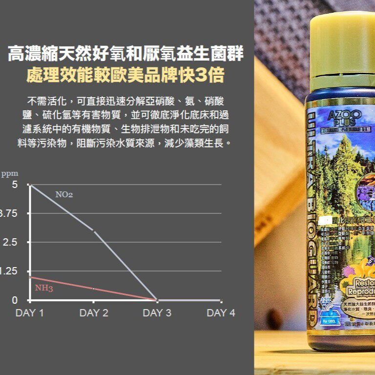AZOO PLUS爱族普乐思浓缩硝化活菌