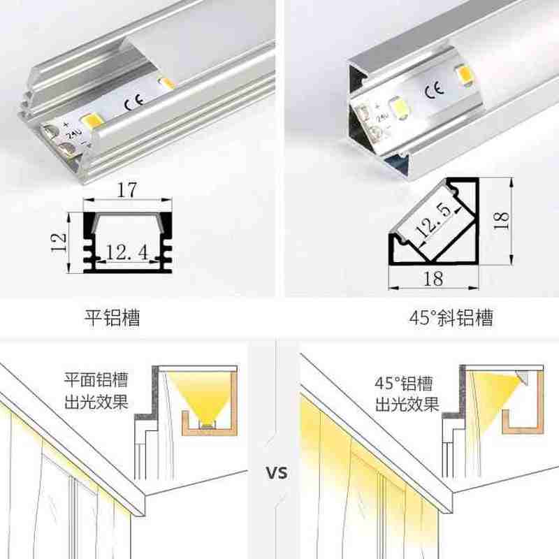 焦距围厅l盒d灯带窗帘e氛客高端暗藏卧室隐藏Q铝槽灯条别墅暗槽灯