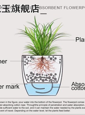 Patio Outdoor Garden Modern Backyard Practical Flower Pot Pl