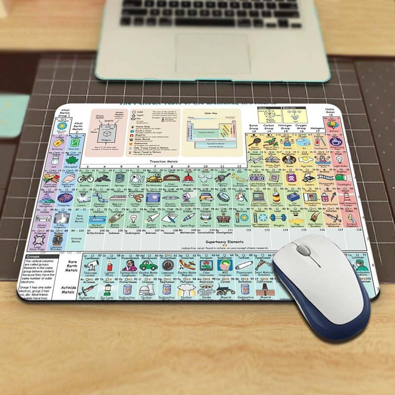 Custom High Speed periodic table of the elements Vintage Sty