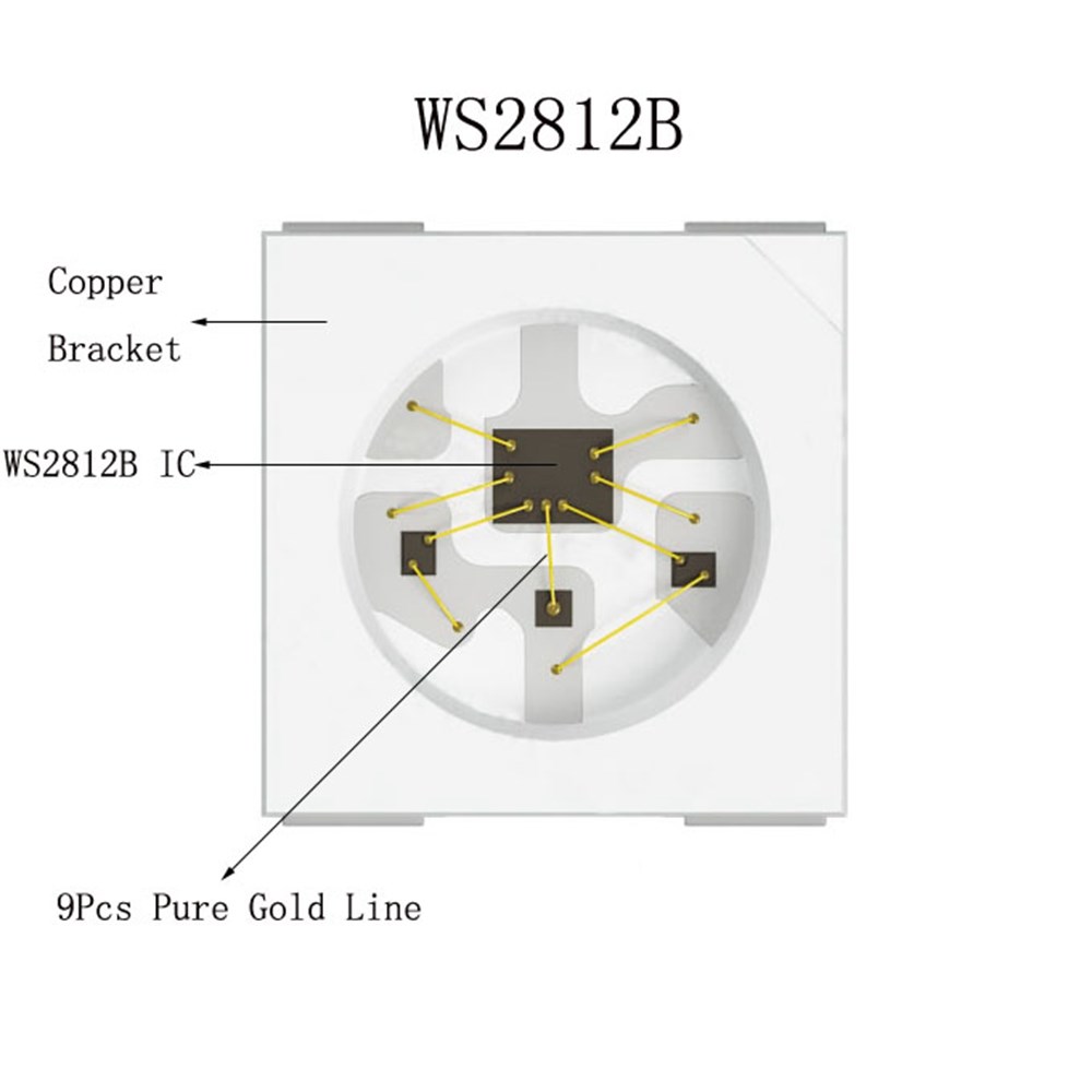 DC5V WS2812B Led Strip 30/60/74/96/144 leds/m WS2812 Black/W