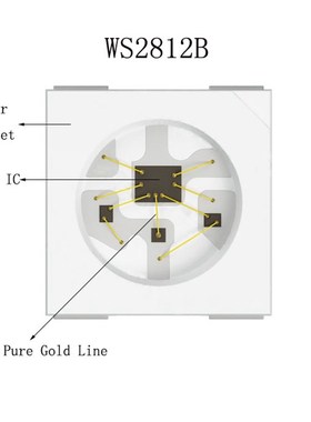DC5V WS2812B Led Strip 30/60/74/96/144 leds/m WS2812 Black/W