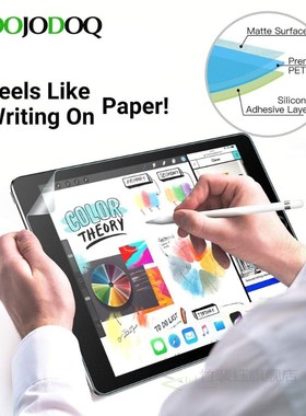 GOOJODOQ Like Writing on Paper Like Screen Protector for iPa