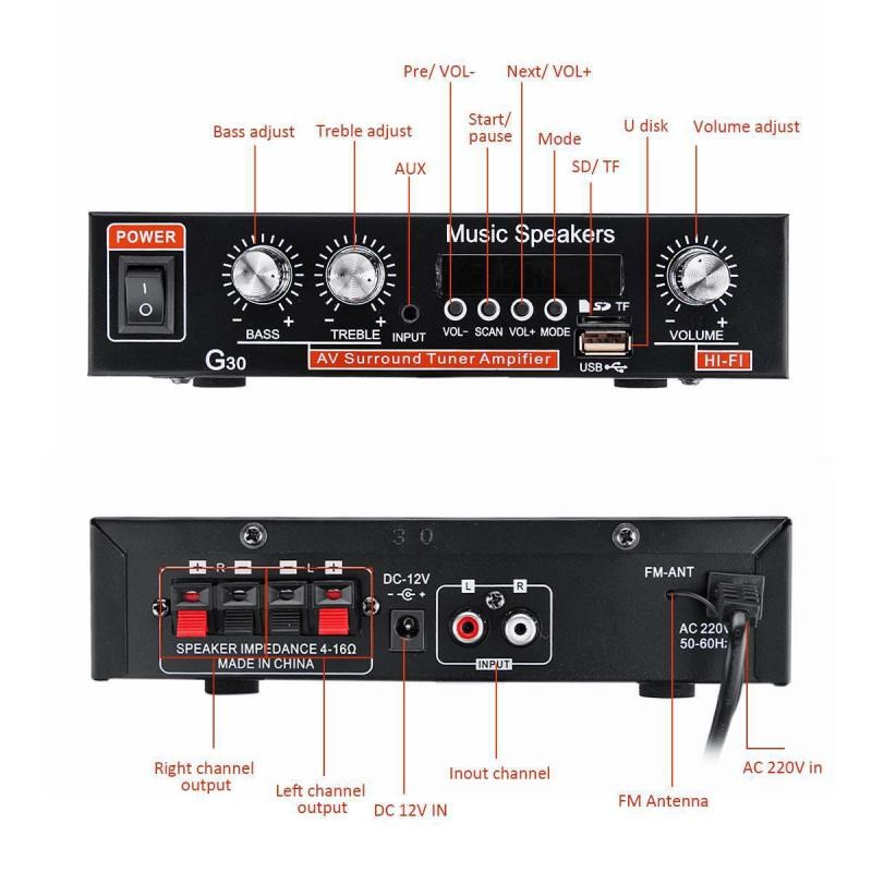 Hot G30 Digital Home Amplifier Bluetooth HIFI Stereo Subwoof