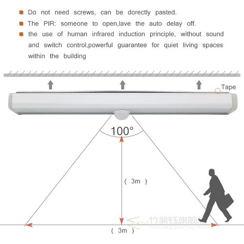 Excellent Portable Motion Sensor LED Bar light Bulb Battery