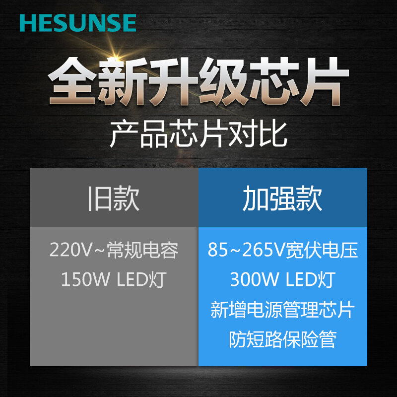 河森 无线 灯具智能电源双遥控开关220V三路 电灯遥控器开关模块