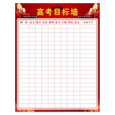 大学目标墙贴纸初中高中分数表学生高考中考班级管理文化布置墙贴