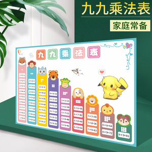 二年级九九乘法口诀表挂图小学生数学背诵神器大99乘除法墙贴挂墙