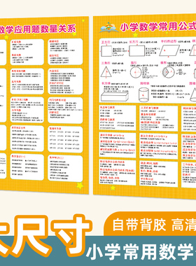 小学数学常用公式大全挂图三四五六年级应用题数量关系知识点墙贴
