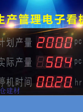 定制LED工厂车间精益管理管计数器电子生产看板大屏幕显示屏黑色4