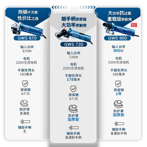 博世（BOSCH）GWS720角磨机切割机打磨机磨光机720瓦100mm电动工