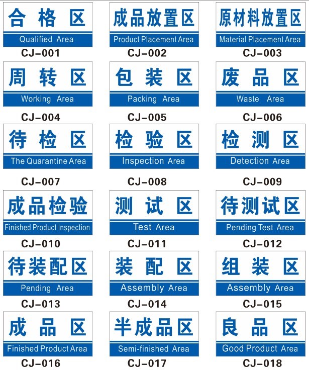 企业厂区分区牌合格区包装区周转区废品区待检区辅料区不合格检验区待