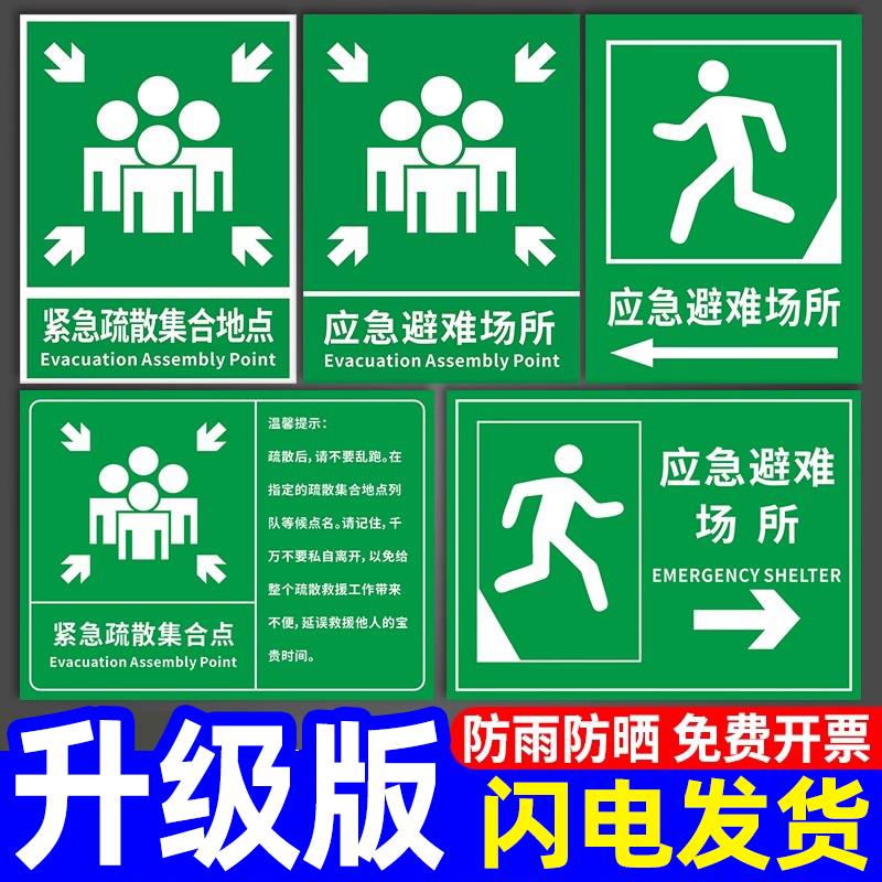 应急避难场所间指示牌紧急疏散集合点标识避险安全逃生标志提示墙贴纸消防标示标牌警急撤离警告标贴线路告示
