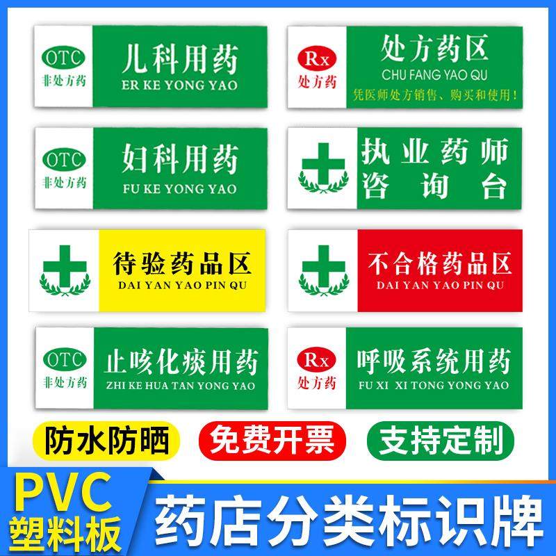 药店分类标识牌 药品分区全套标识门诊医院诊所大药房药品分区域标准挂牌GSP认证标签贴纸标语标志提示牌定制